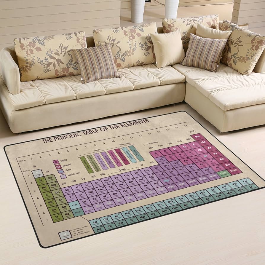 Commercial Kitchen Mats - Periodic Table of Elements Area Rug