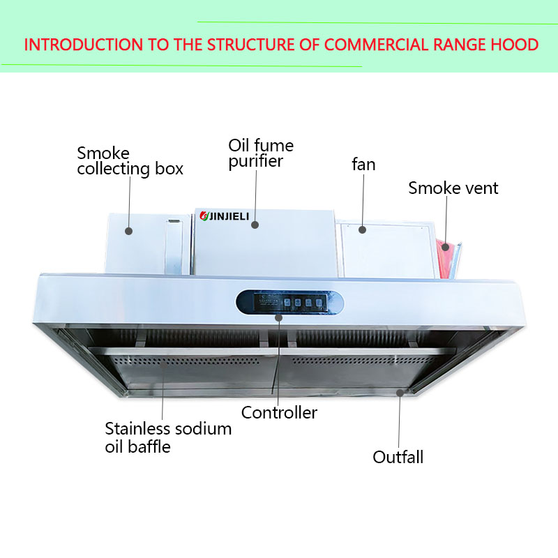 Over 98% Fume Removal Rate Ele - đánh giá và giá Kitchen Cleaner Commercial