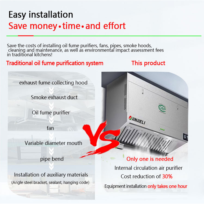 Commercial Kitchen Stainless S - đánh giá và giá Kitchen Cleaner Commercial