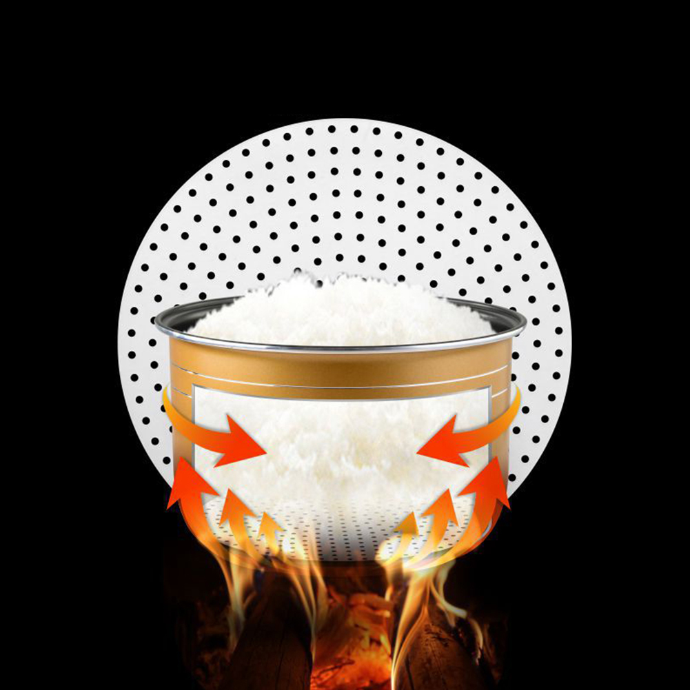 Reusable Rice Cooker Burnt Pro - đánh giá và giá Commercial Kitchen Mats